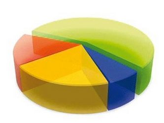 في إحصائية ل"مندب برس "43 شهيد بينهم 6 اطفال وإمرأة و102 جريح ، حصيلة جرائم مليشيا الحوثي وصالح في حق المدنيين في تعز خلال اسبوع فقط 